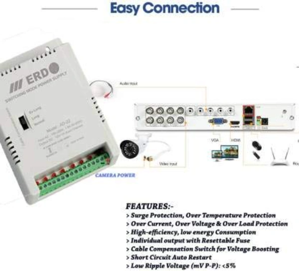 ERD AD22 CCTV Camera 8 Channel Power Supply SMPS Support All HD Cameras Worldwide Adaptor (Grey) - GREY, 1 YEAR